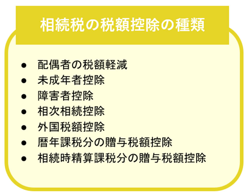 相続税の税額控除の種類