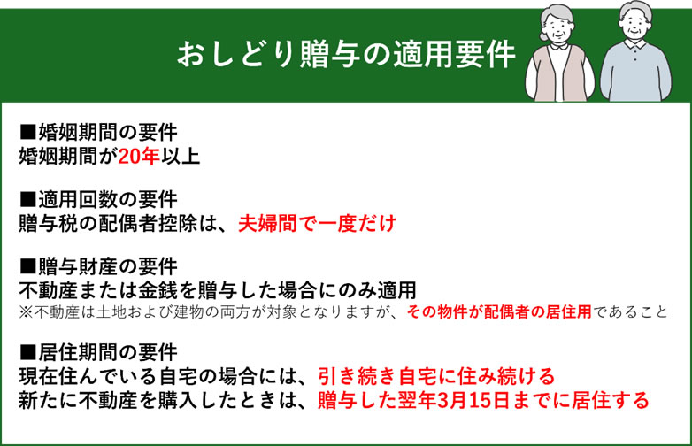 おしどり贈与の適用要件